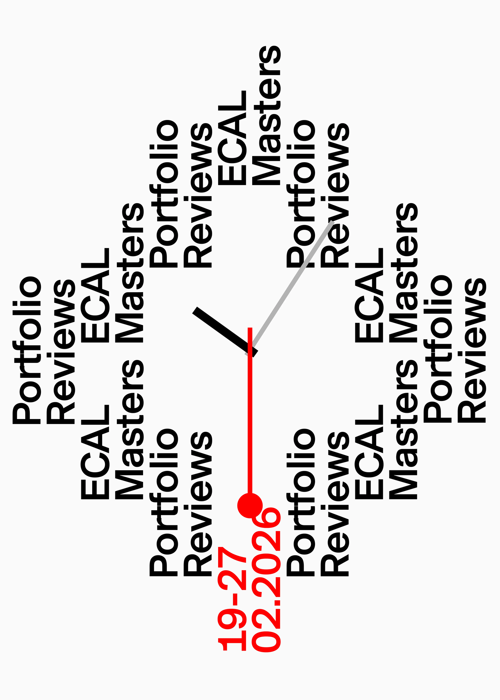 ECAL MASTERS PORTFOLIO REVIEWS, 19–27.02.2026, Online