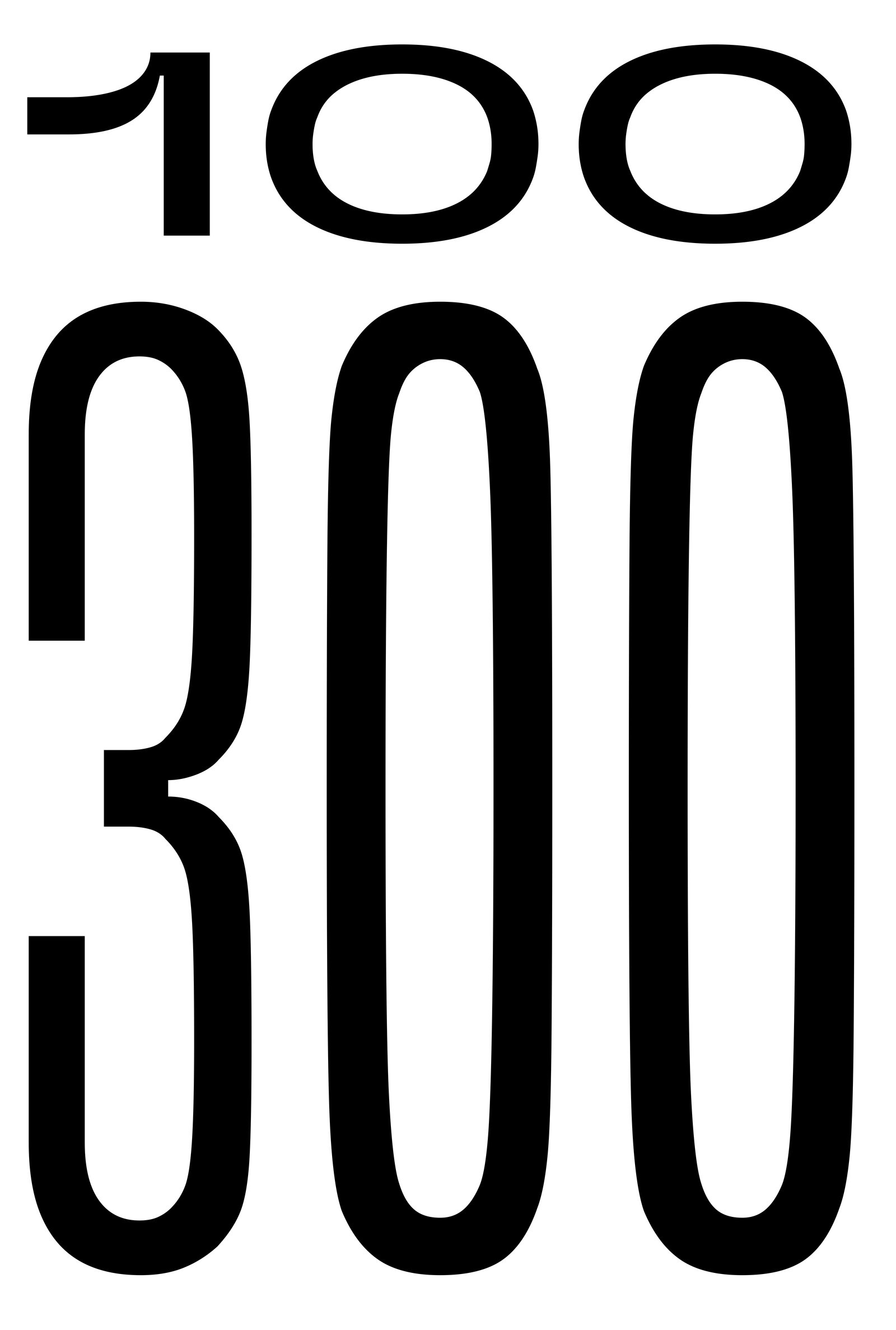 Ethical, Accessible and Mindful Design