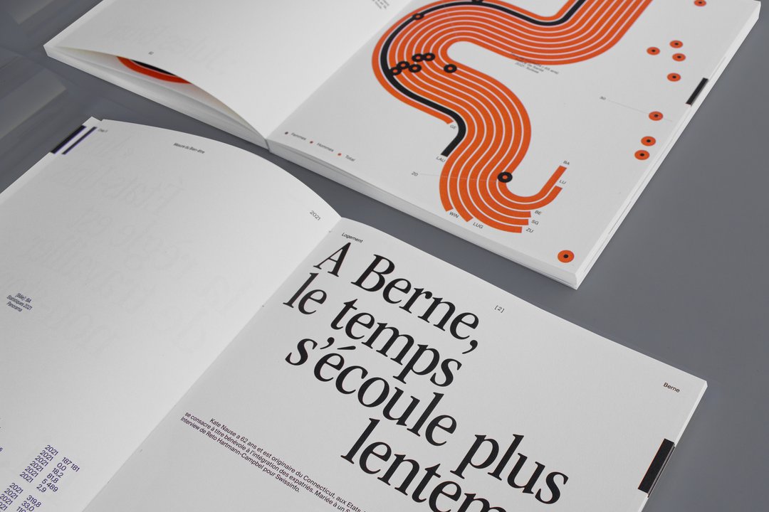 Manon Vouga – Sensitive Binaries
