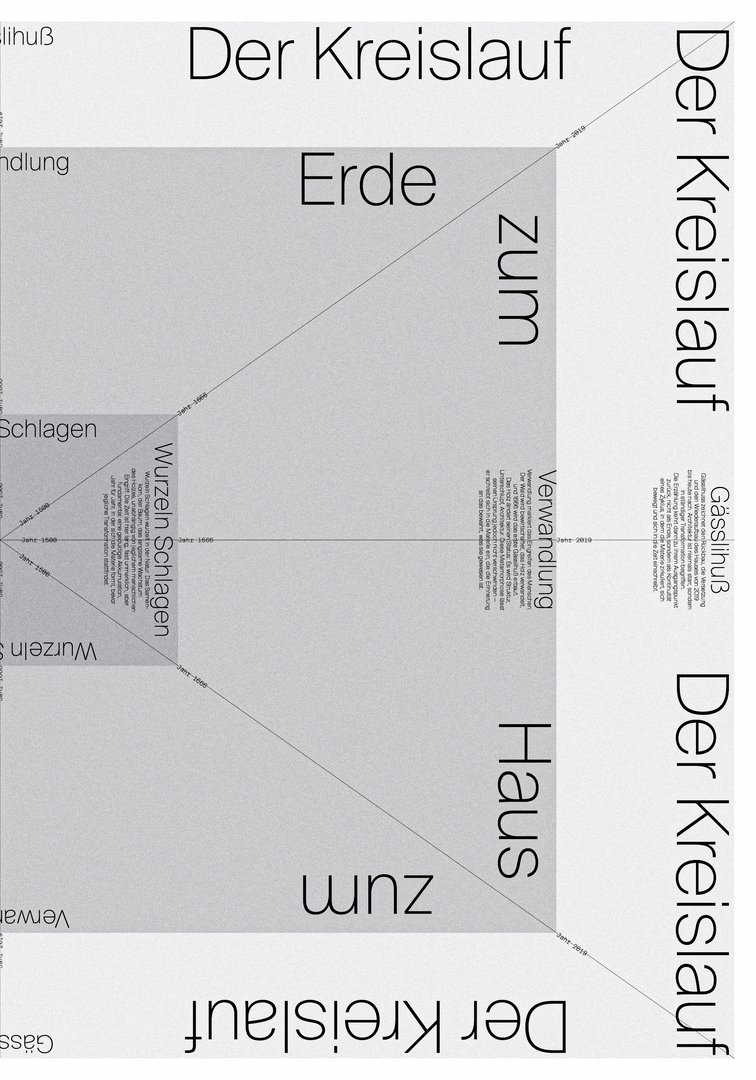 Design en contexte – BA2 S1 2025