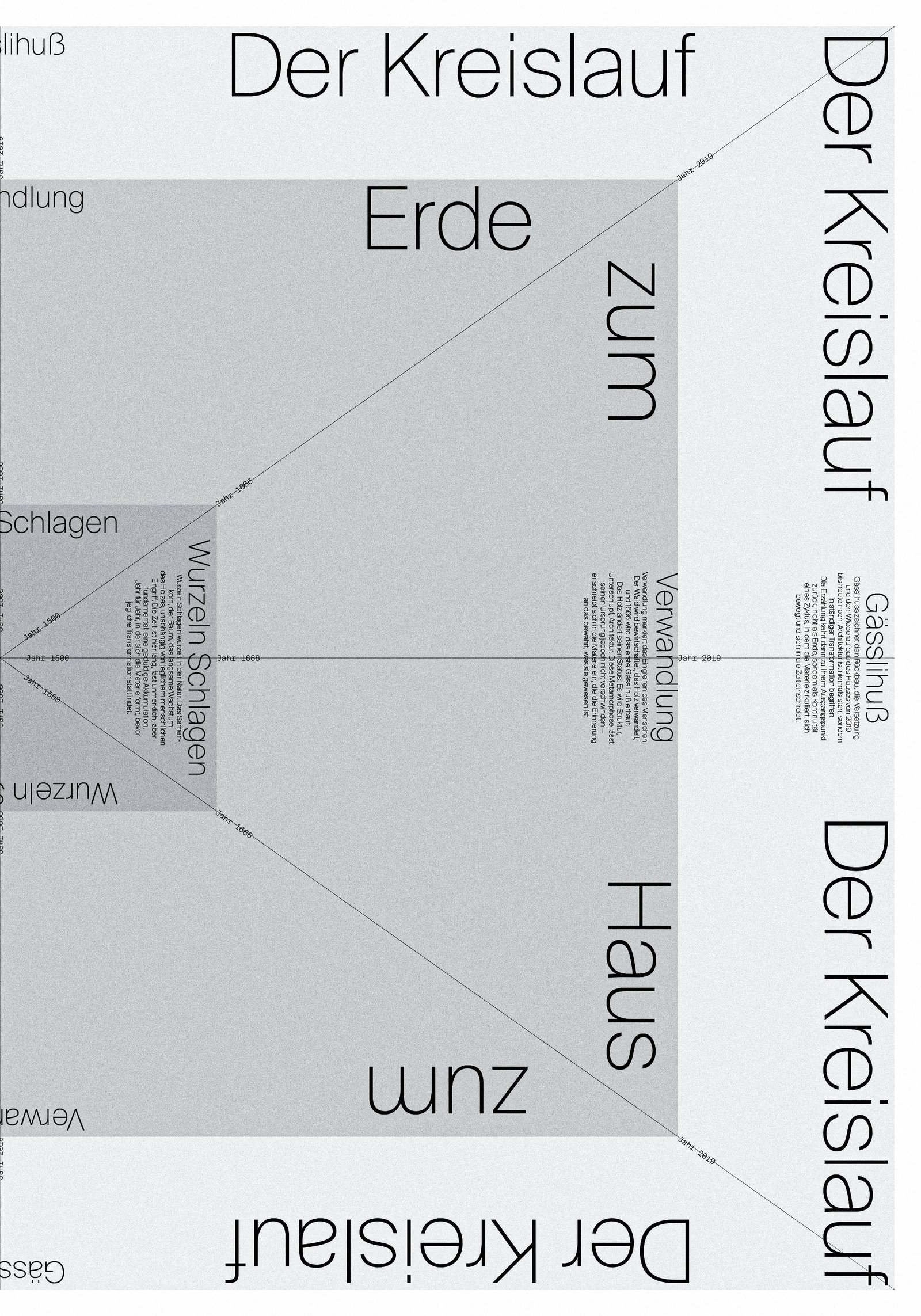 Contextual Design – BA2 S1 2025