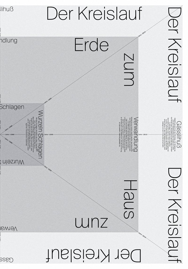 Contextual Design – BA2 S1 2025