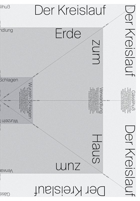 Design en contexte – BA2 S1 2025