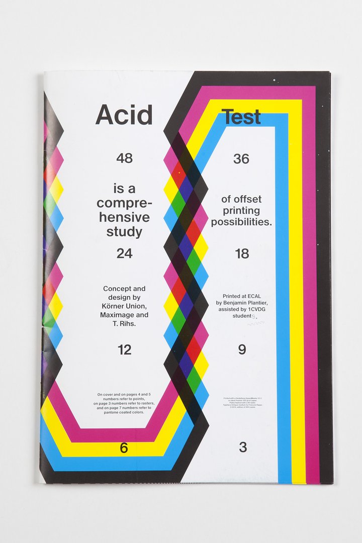 Acid Test